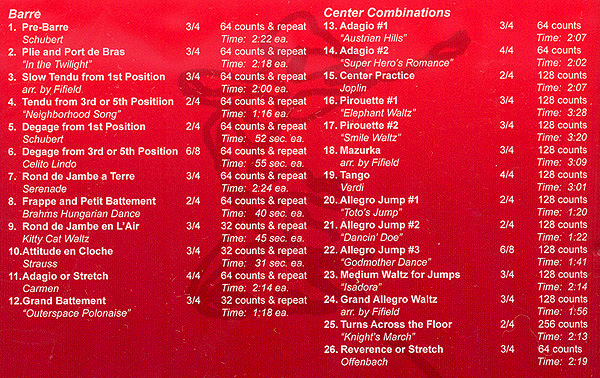 contents