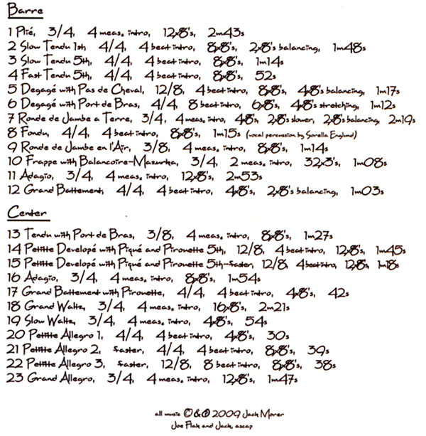 contents