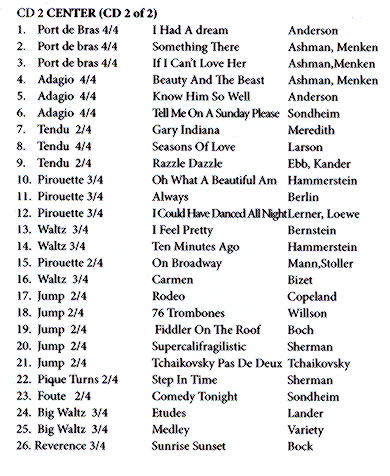 CONTENTS CD 2